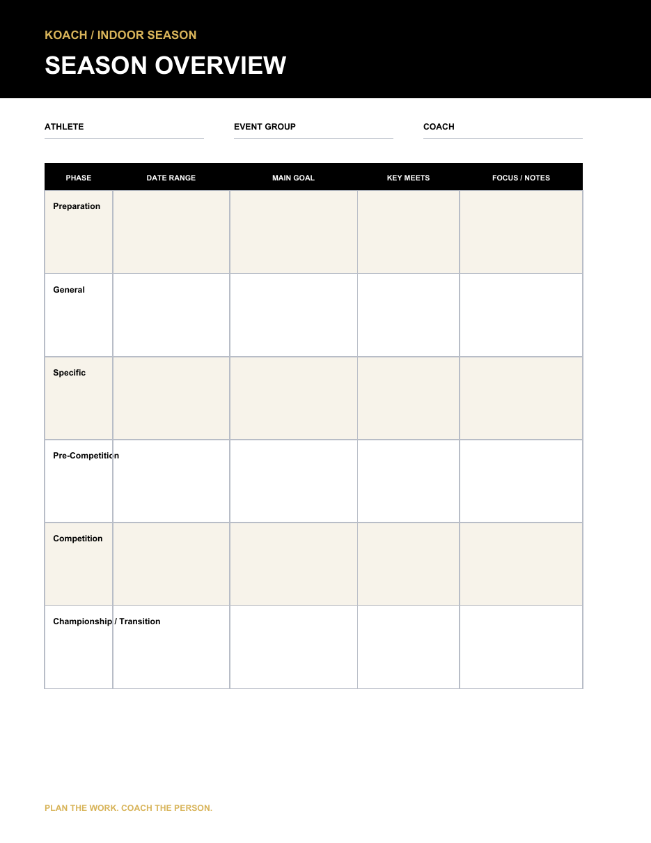 KOACH Athlete PlayBook — Season, Training & Performance Planner