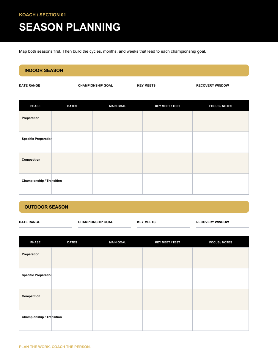KOACH Coach PlayBook — Complete Track & Field Planning System