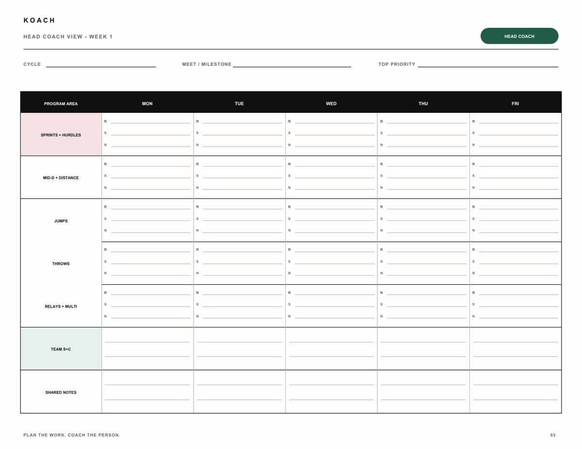 KOACH Coach PlayBook — Complete Track & Field Planning System