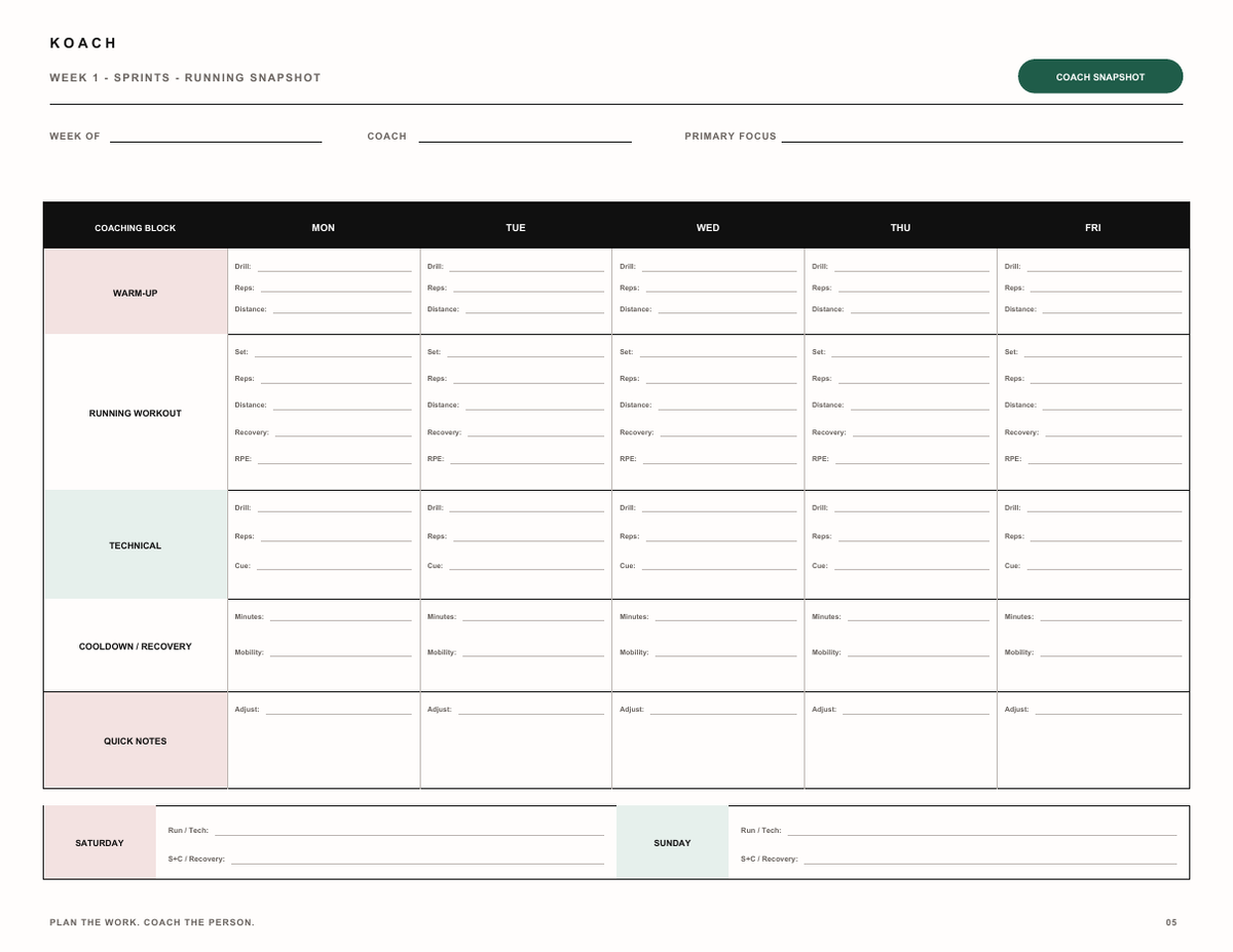 KOACH Coach PlayBook — Complete Track & Field Planning System